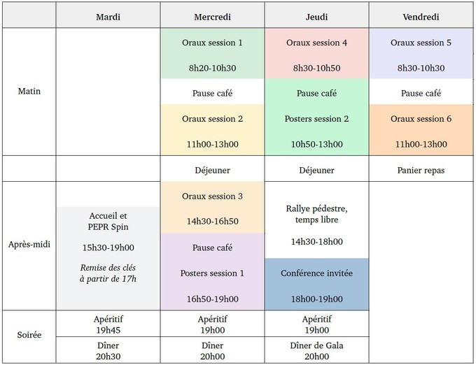 programme